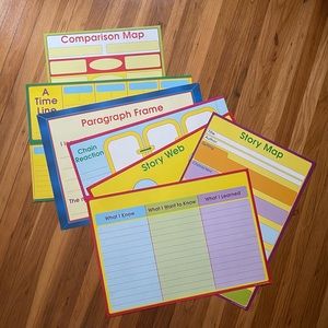 Set of Graphic Organizers (7)